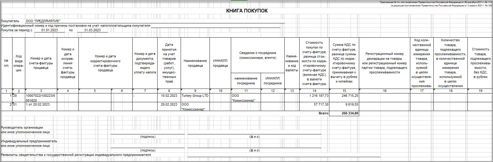 Импорт товаров через комиссионера в 1С: Бухгалтерии предприятия ред. 3.0  (учет у комитента) – Учет без забот